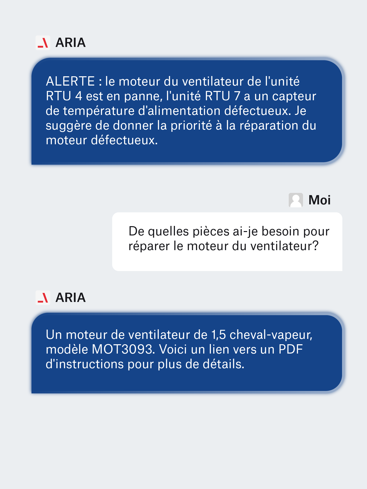 Maintenance prédictive