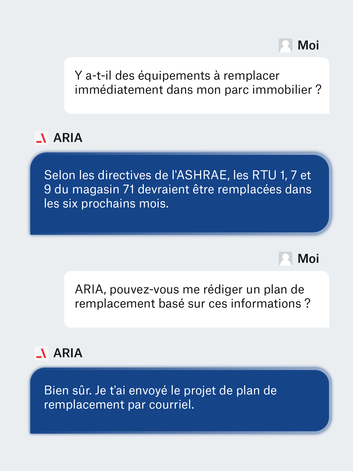 Détection et diagnostic des pannes