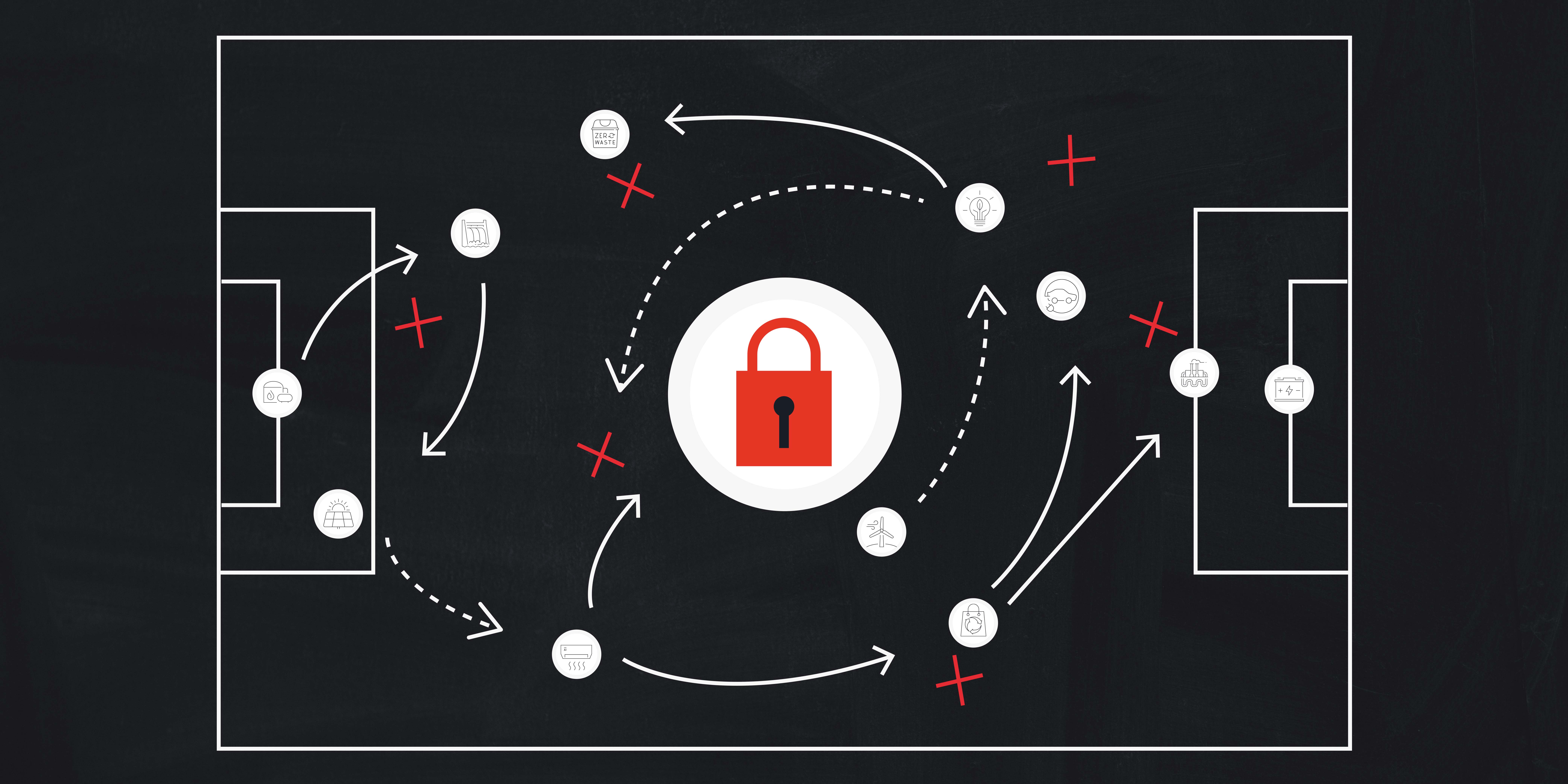 10 Key Considerations to Unlock Your Emissions Reduction Strategy